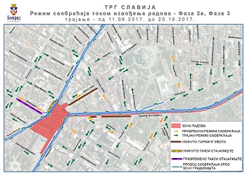 Slavija faza 2a faza 3