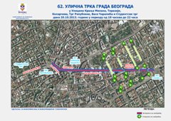 ИЗМЕНA РЕЖИМА САОБРАЋАЈА ЗБОГ ОДРЖАВАЊА 62. УЛИЧНЕ ТРКЕ ГРАДА БЕОГРАДА
