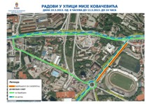 РАДОВИ У УЛИЦИ МИЈЕ КОВАЧЕВИЋА (НА ДЕЛУ ОД КРУЖНОГ ТОКА „БОГОСЛОВИЈА“ ДО ВИШЊИЧКЕ УЛИЦЕ)