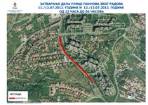 Затварање Паунове улице