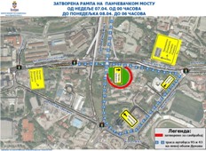 ЗА САОБРАЋАЈ ЗАТВОРЕНА РАМПА ЗА УЛАЗАК НА „ПАНЧЕВАЧКИ МОСТ“ ИЗ СМЕРА ОД ЦЕНТРА ГРАДА ОД НЕДЕЉА 07.04.2013. ОД 00 ЧАСОВА ДО ПОНЕДЕЉКА 08.04.2013 ДО 06 ЧАСОВА