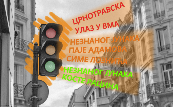                                                      Радови на израдњи Система за адаптибилно управљање светлосном саобраћајном сигнализацијом
                                                     