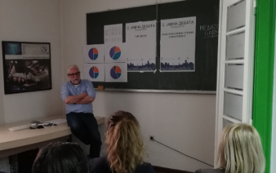                                                      Одржана друга јавна дебата за План одрживе урбане мобилности Београда - ПОУМ
                                                     