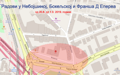                                                      Радови на полагању оптичког кабла
                                                     